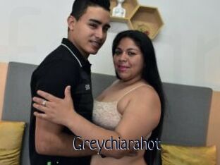 Greychiarahot